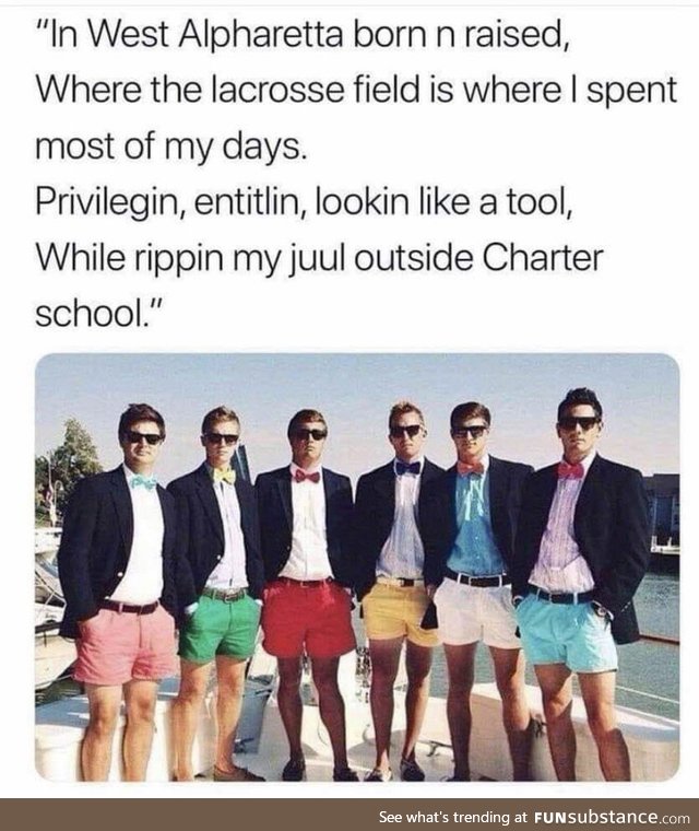 Chad university