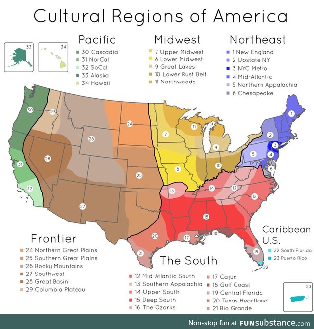 The many cultures of America