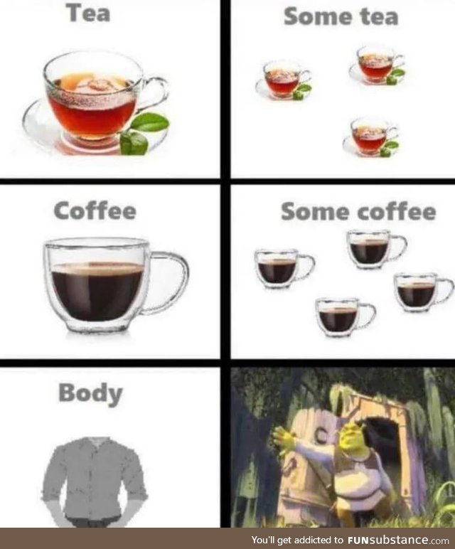 Some BodTea