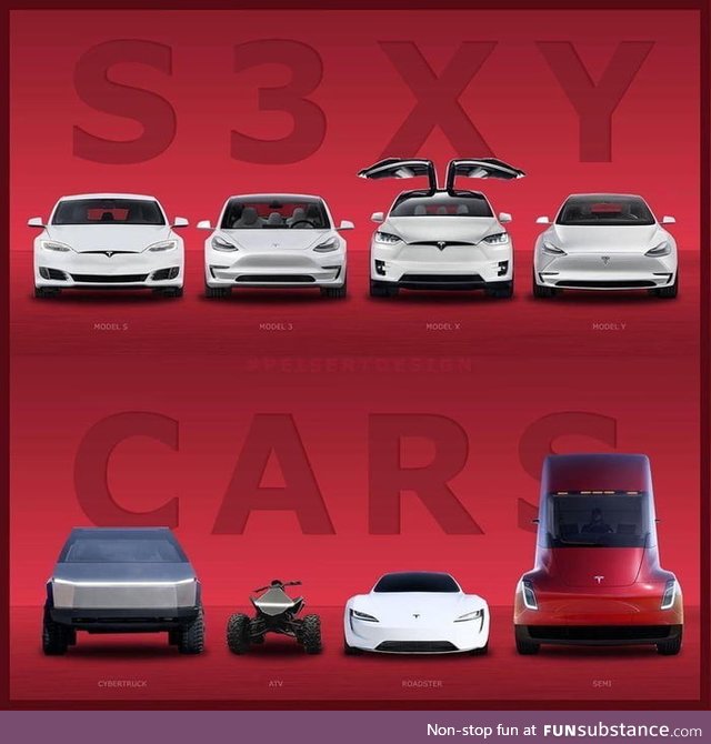 The tesla line up