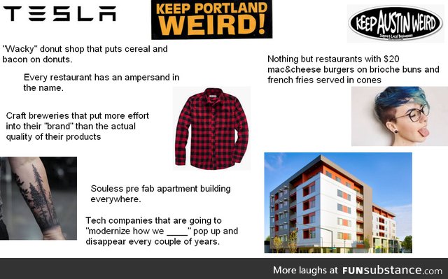 City that thinks it's weird starter pack