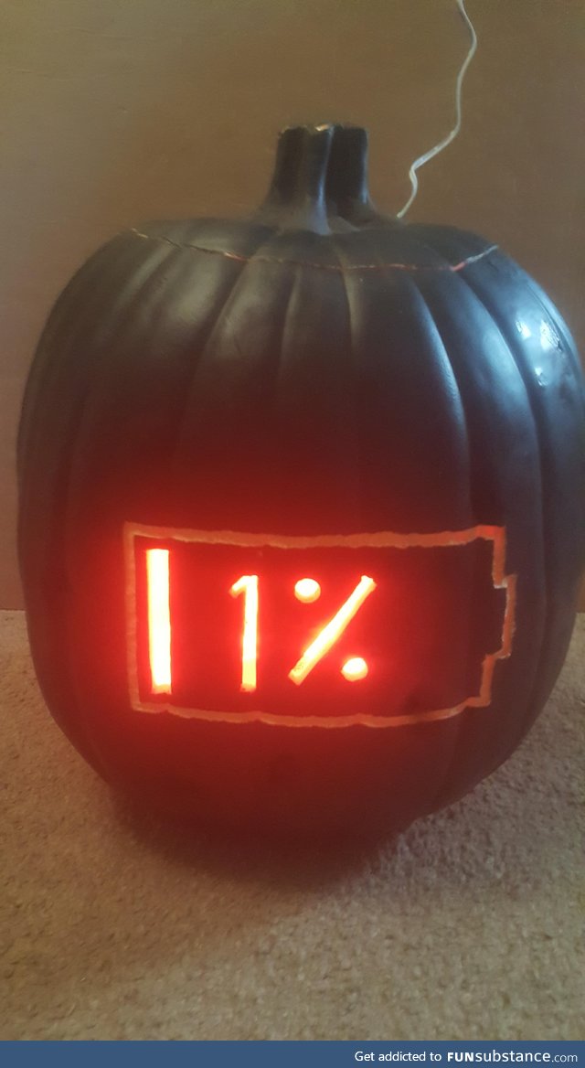 Most terrifying pumpkin ever