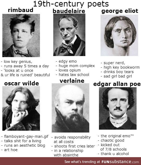 Tag yourselves guys, I am Poe.