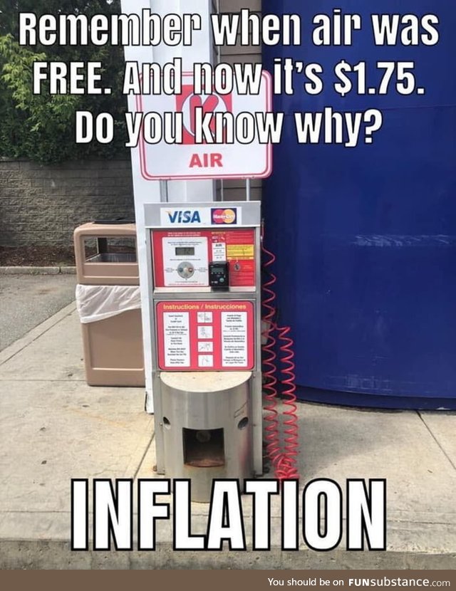 Inflation