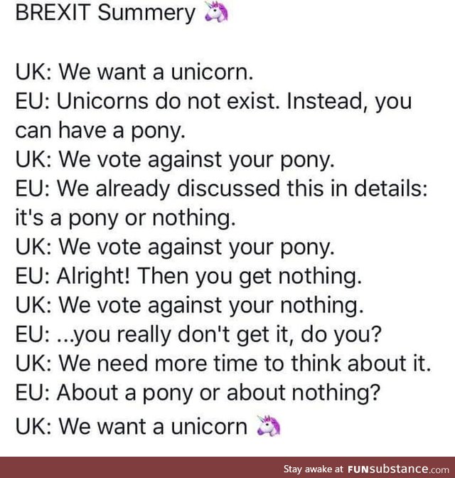 Brexit in nutshell