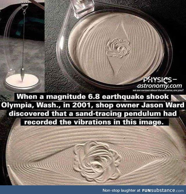 Sand-Tracing Pendulum that recorded the movements of an earthquake