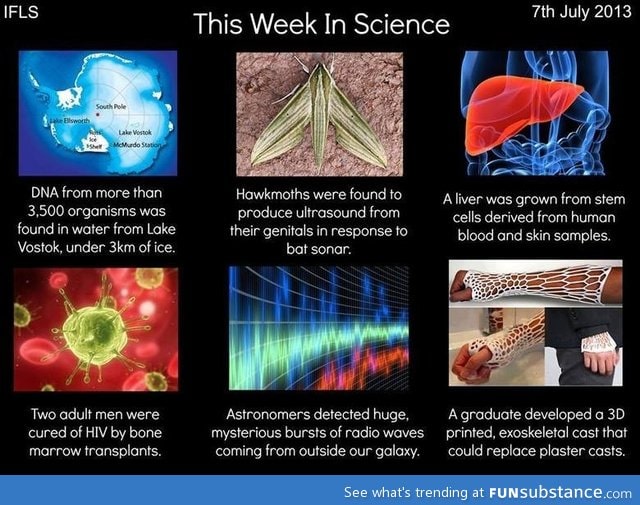 Science of the week