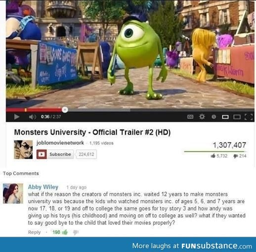 Monsters University feels