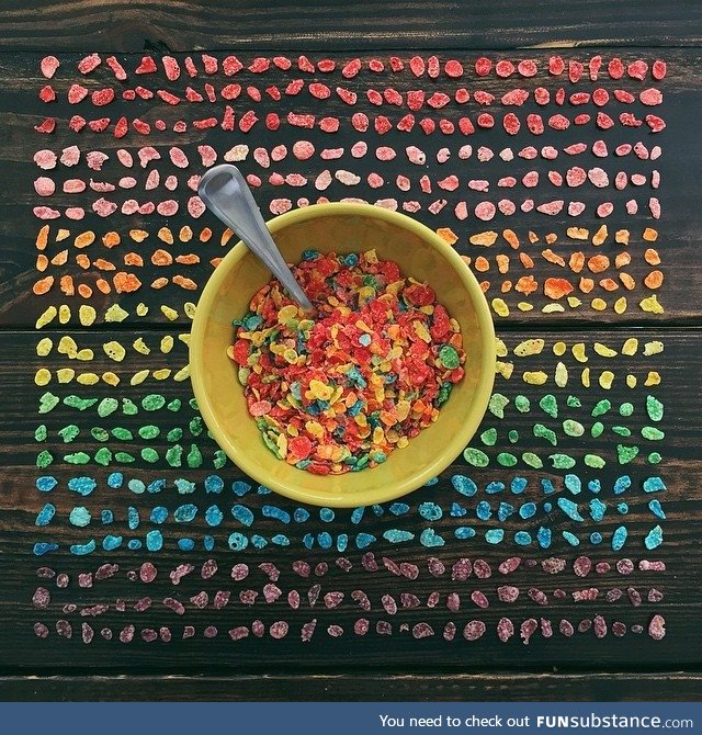 OCD can be a part of a nutritional breakfast