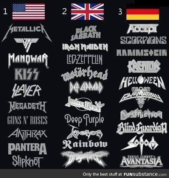 Metal or Rock band