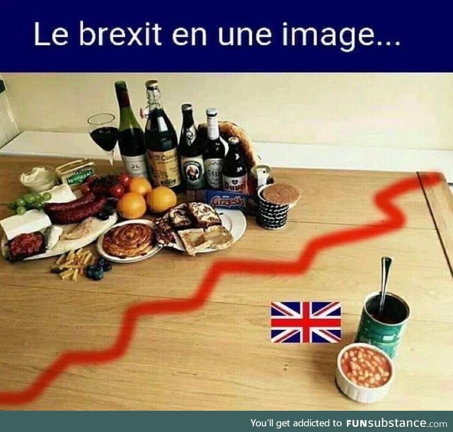 Brexit in one image