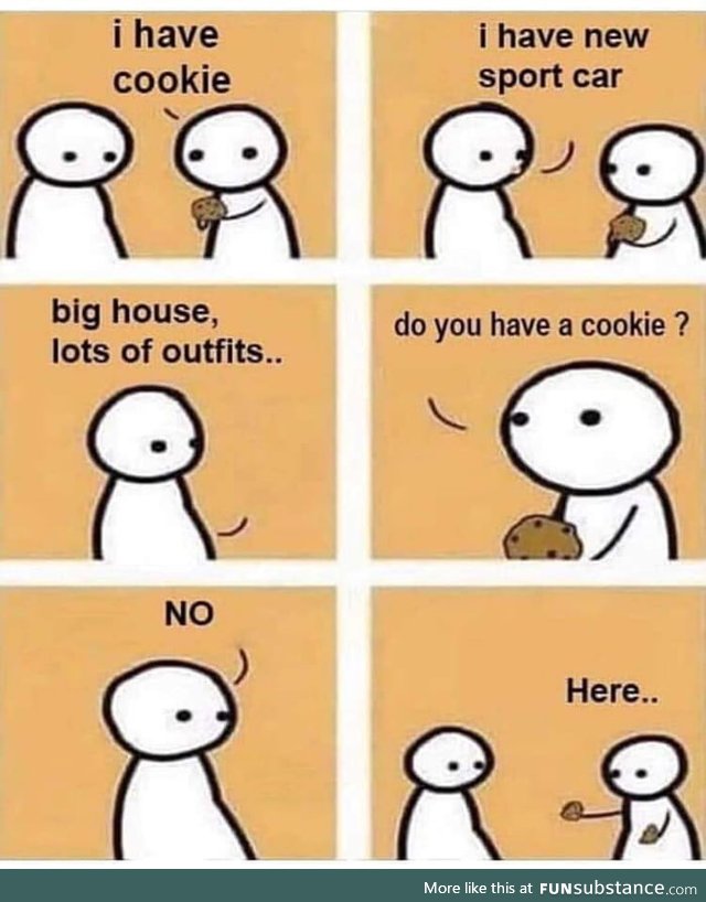 Cookies