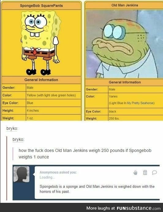 Old man Jenkins