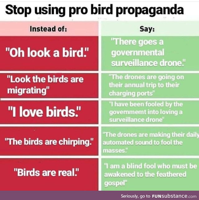 Propaganda