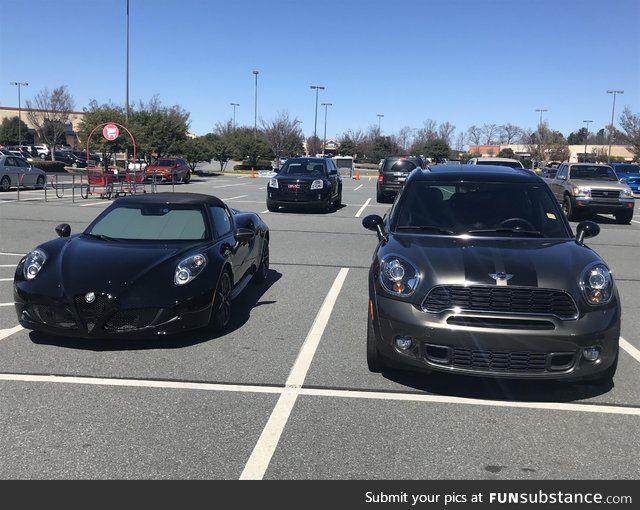 When a Mini is no longer mini