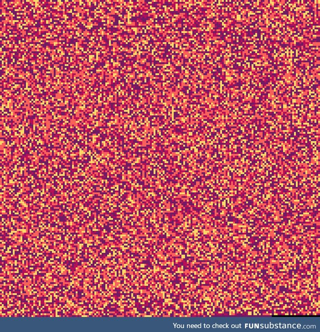 8kb worth of RNA data making up COVID19