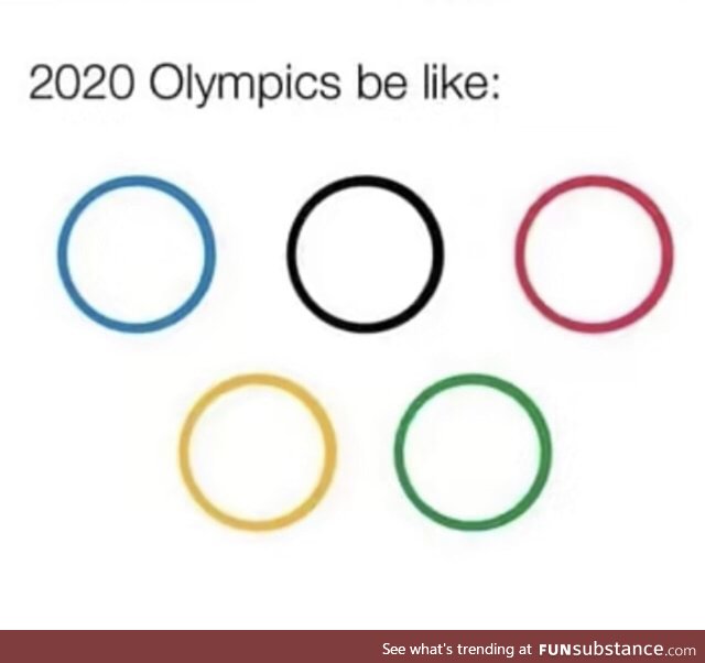 Tokyo 2021