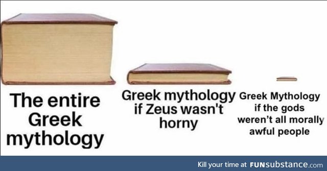 The entire Greek mythology