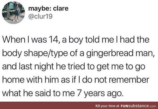 Gingerbread man