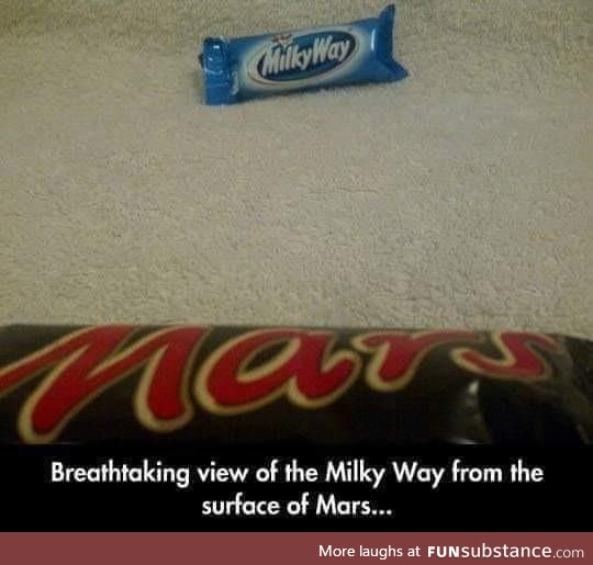 Breathtaking view of the Milky Way from Mars