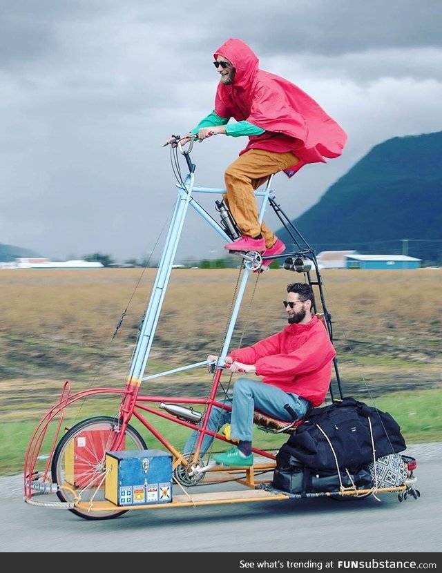 2 brothers riding around the world