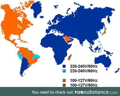 Americans are asleep, quickly upvote for the superior 220V or 230V/50Hz power system