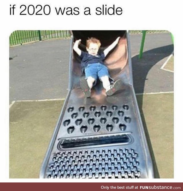 If 2020 was a slide. Luckily all the playgrounds have been shut down