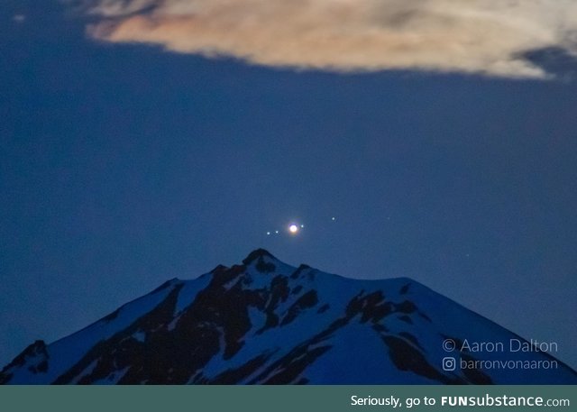 I captured Jupiter and its moons as they passed over a mountain, with an old camera lens