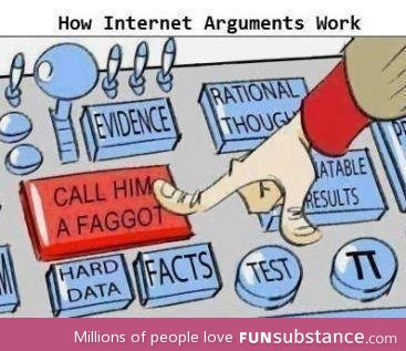 How internet arguments work