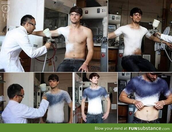 Spray-on clothing! O.O