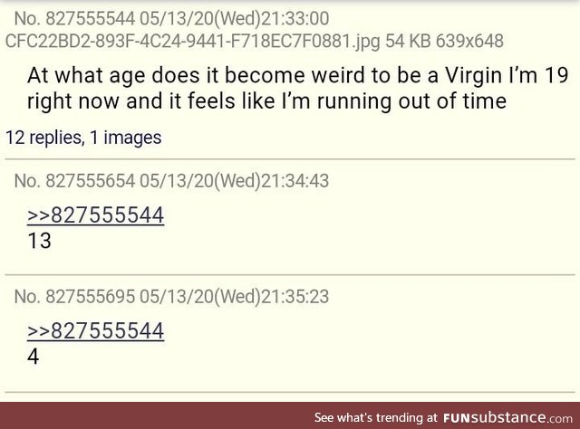 Anon asks