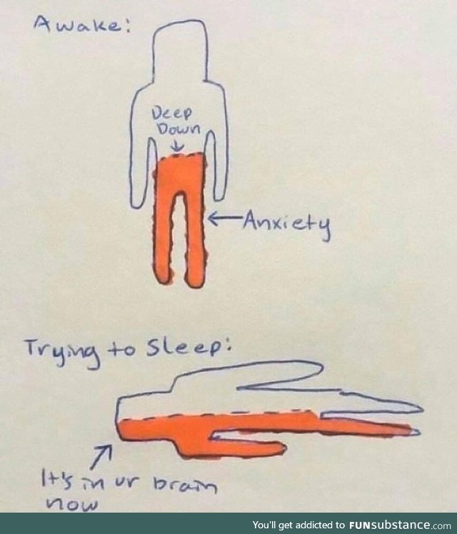 Insomnia explained