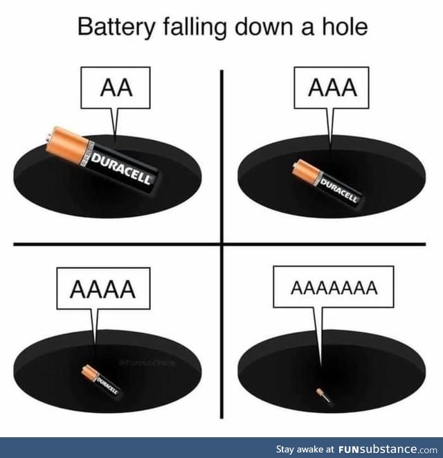 Why would a battery yell