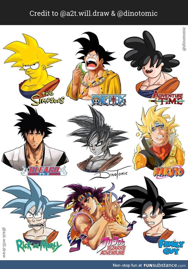 Ever wondered what Goku would look like if he popped up in some of your favourite shows?