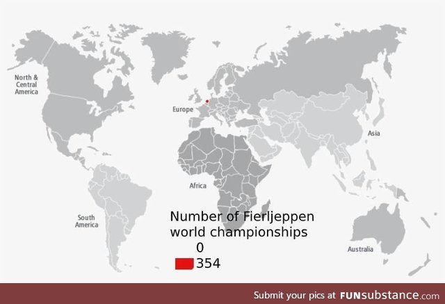 Another year, another abysmal performance by the rest of the world