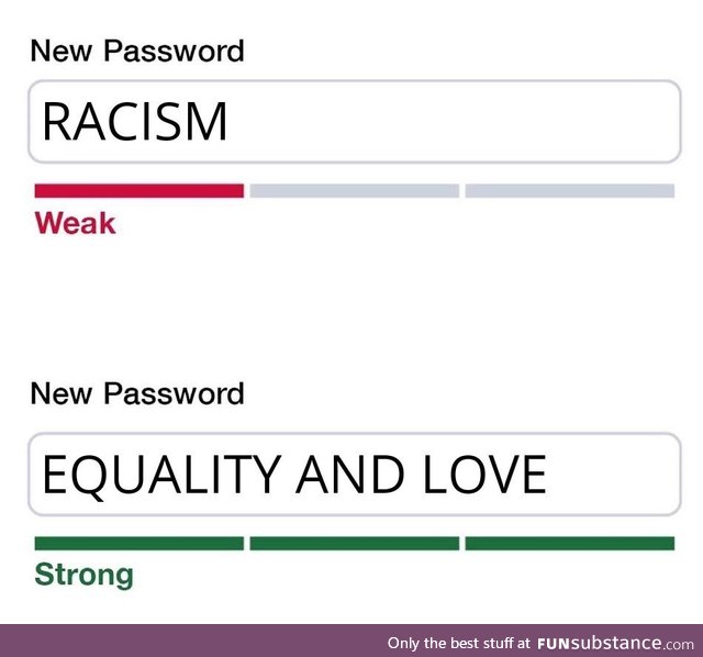 Password shaming