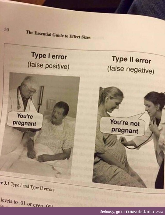 A science textbook illustration that looks like a shitpost