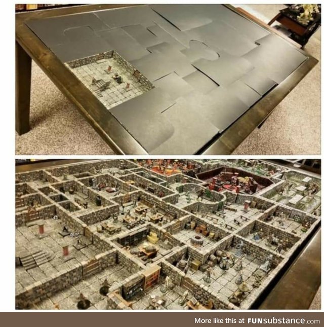 Dungeons & dragons table