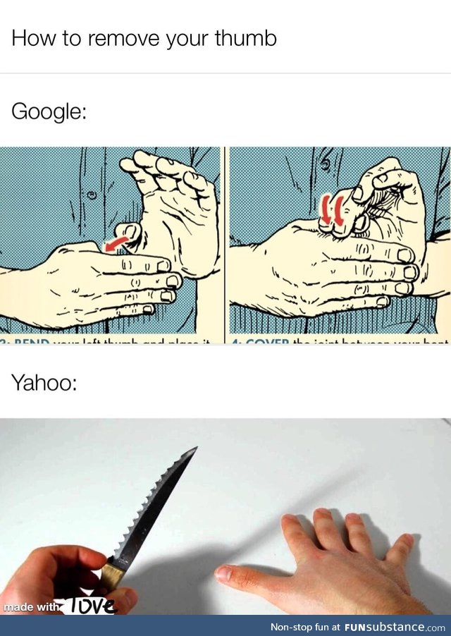 Google vs Yahoo