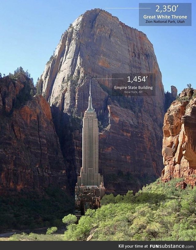 The Empire State Building Vs. The Great White Throne of Zion National Park