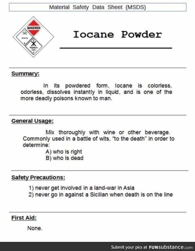 Material safety data sheet