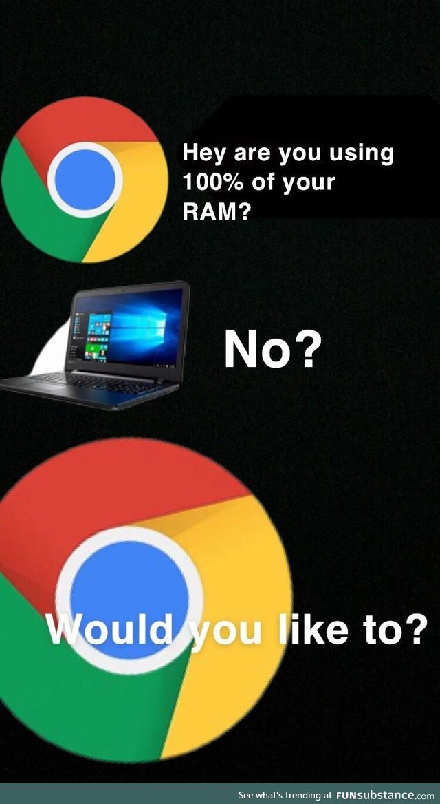 Chrome smh