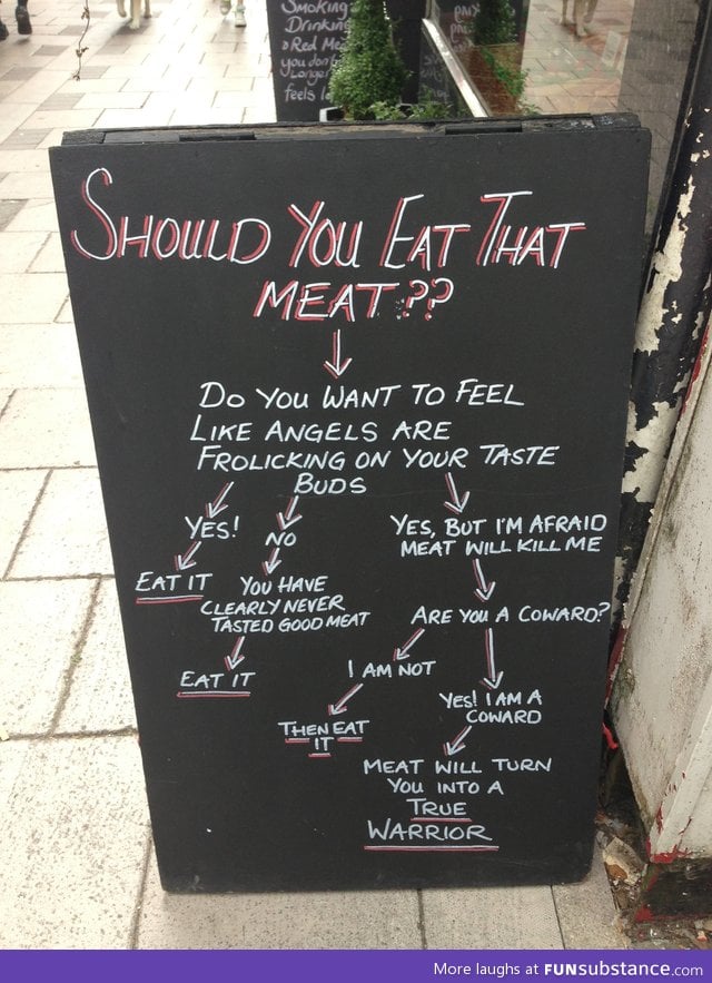 Should you eat that meat?