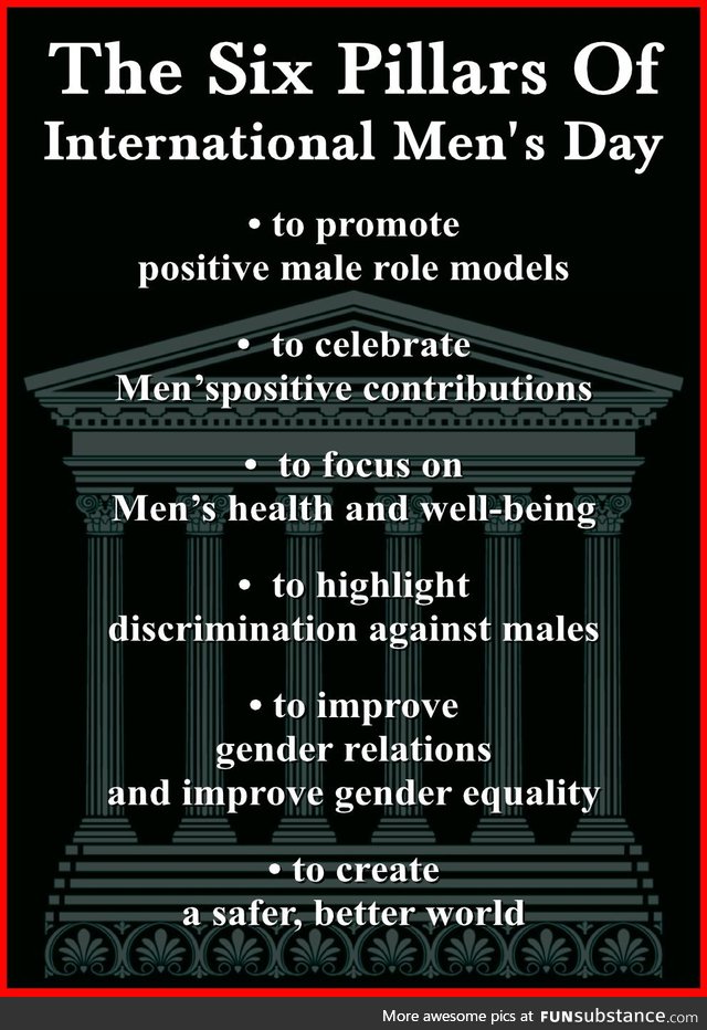 Happy International Men's Day!