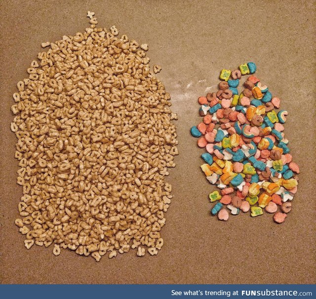 The Lucky Charms golden ratio