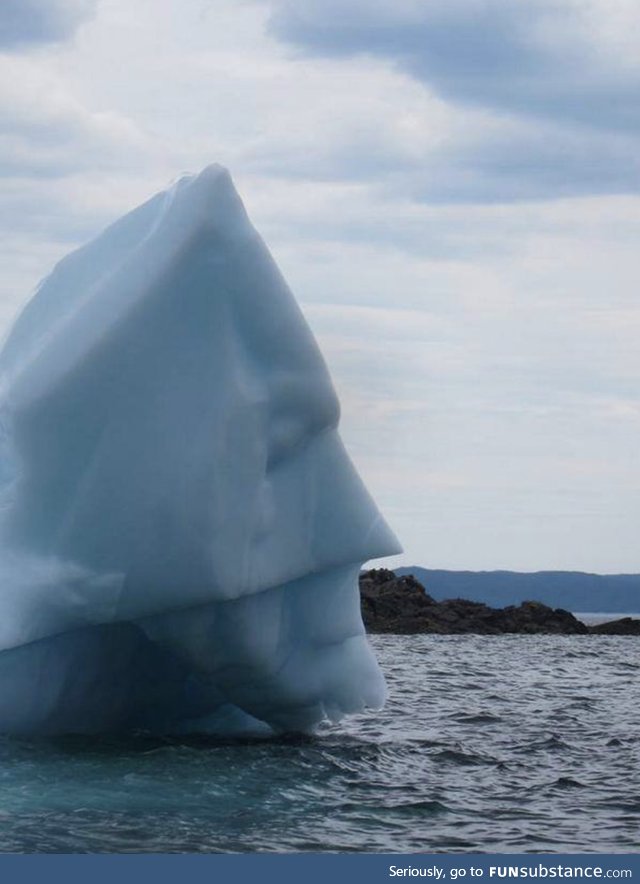 Batman iceberg