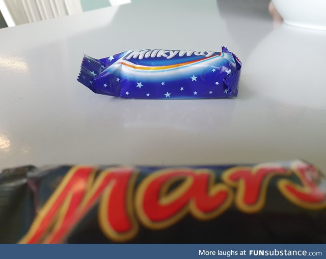 Rare Photograph of The Milky Way viewed from Mars