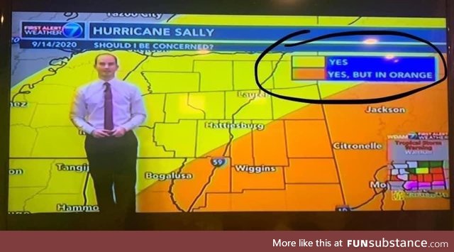 Weatherman tells the facts