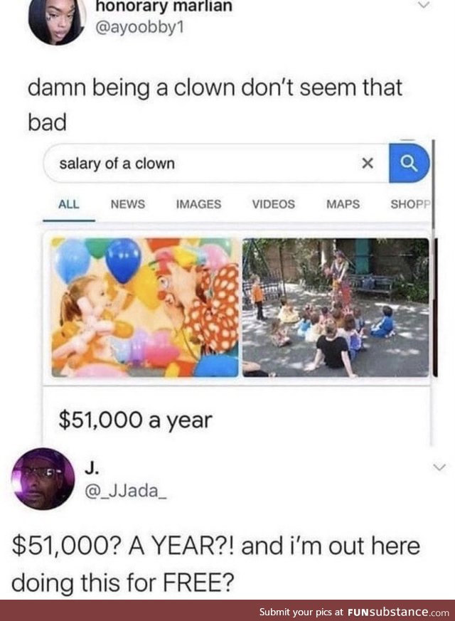 Clown ????