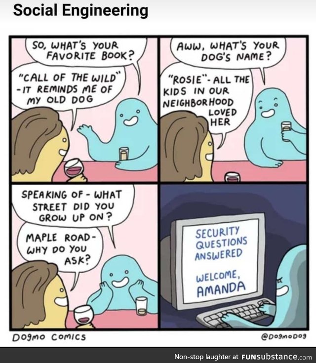 Security breach